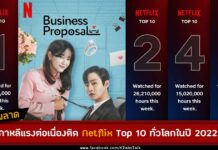 ซีรีส์เกาหลีแรงต่อเนื่อง! เรียงแถวยึดพื้นที่ Netflix Top 10 ทั่วโลกในปี 2022