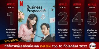 ซีรีส์เกาหลีแรงต่อเนื่อง! เรียงแถวยึดพื้นที่ Netflix Top 10 ทั่วโลกในปี 2022