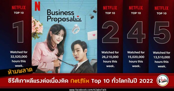 ซีรีส์เกาหลีแรงต่อเนื่อง! เรียงแถวยึดพื้นที่ Netflix Top 10 ทั่วโลกในปี 2022