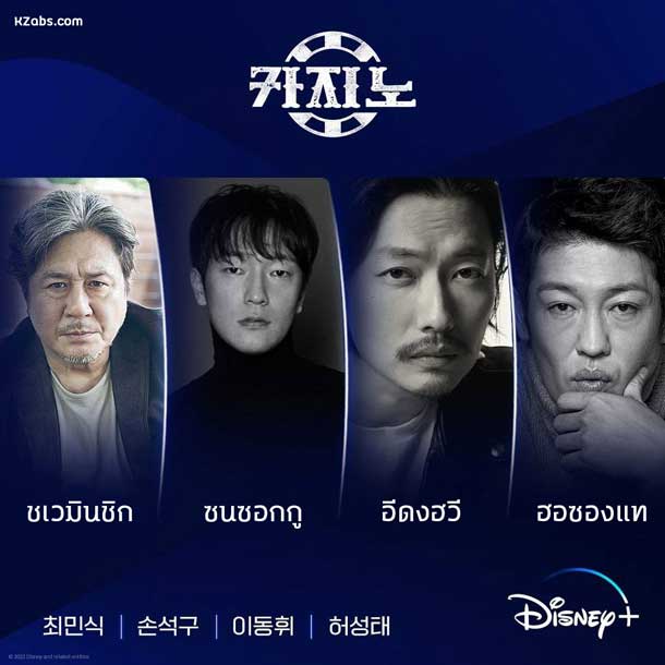 นักแสดงนำ Bit Bet (Casino)