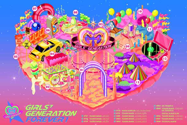 Girls' Generation Comeback “FOREVER 1.”