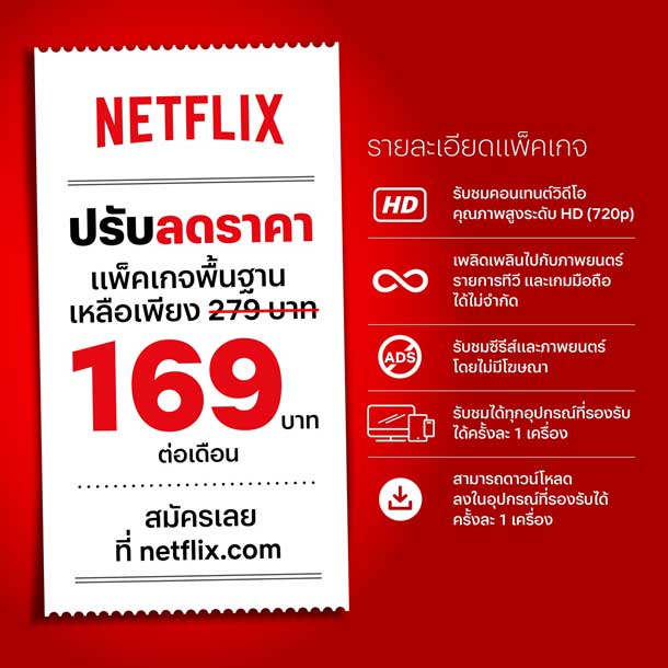 Netflix ปรับลดราคาแพ็คเกจพื้นฐาน เหลือเพียง 169 บาทต่อเดือน